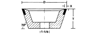 Type 11V9
