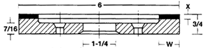 Type 6A2C