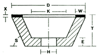 Type D11A2