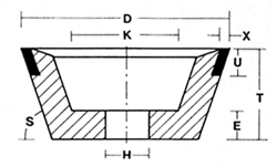 Type D11V9