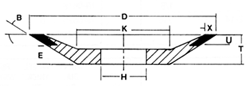 Type D12V9