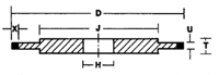 Type D14A1