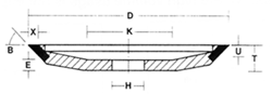 D15V9