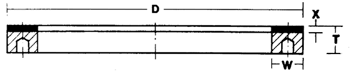 Type D2A2T