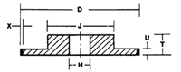 Type D3A1
