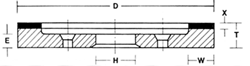 Type D6A2C