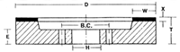 Type D6A2H